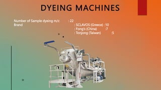 DYEING MACHINES
Number of Sample dyeing m/c : 22
Brand : SCLAVOS (Greece) :10
: Fong’s (China) :7
: Tonjong (Taiwan) :5
 