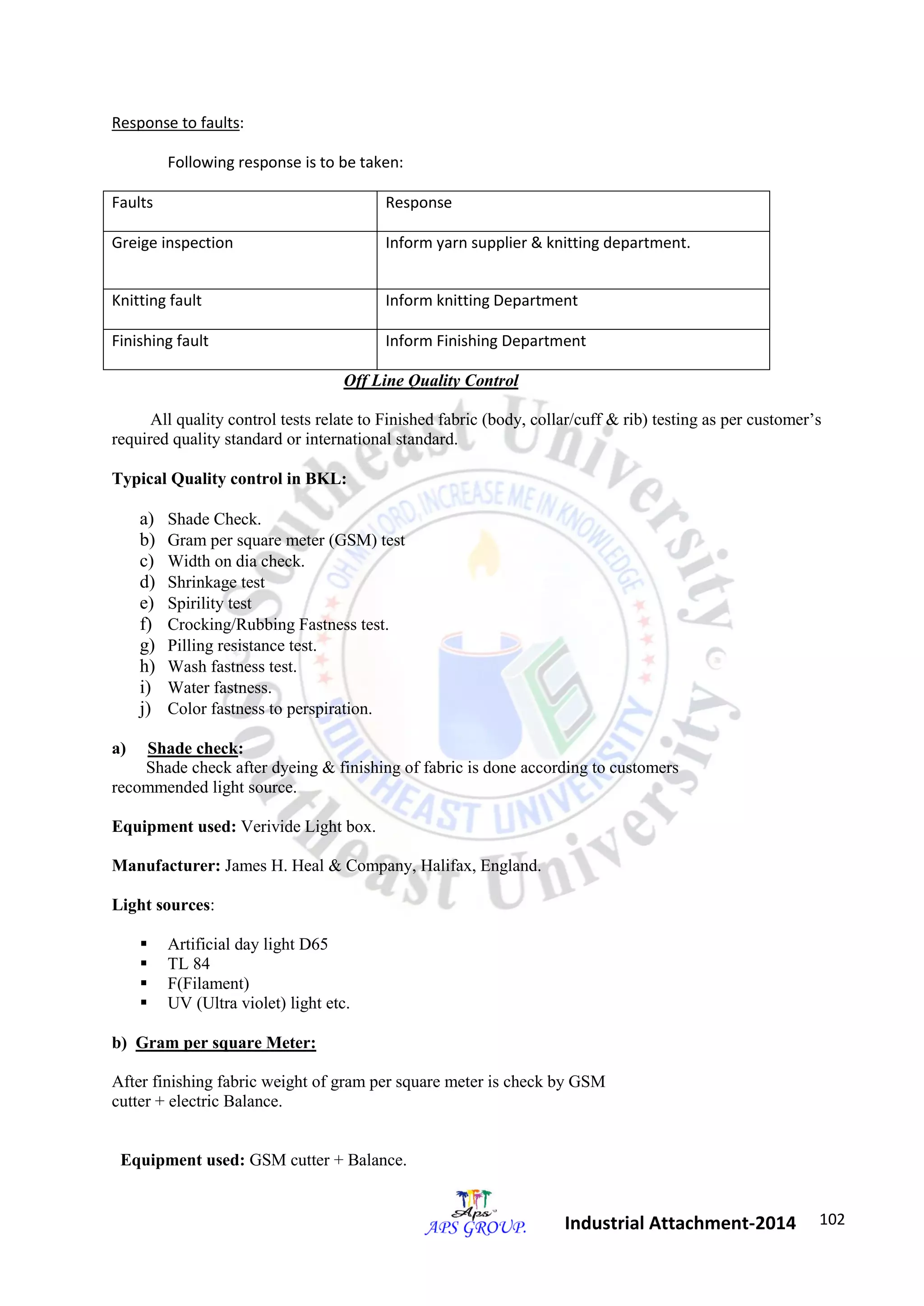 102 
Industrial Attachment-2014 
Response to faults: 
Following response is to be taken: 
Faults Response 
Greige inspection Inform yarn supplier & knitting department. 
Knitting fault Inform knitting Department 
Finishing fault Inform Finishing Department 
Off Line Quality Control 
All quality control tests relate to Finished fabric (body, collar/cuff & rib) testing as per customer’s 
required quality standard or international standard. 
Typical Quality control in BKL: 
a) Shade Check. 
b) Gram per square meter (GSM) test 
c) Width on dia check. 
d) Shrinkage test 
e) Spirility test 
f) Crocking/Rubbing Fastness test. 
g) Pilling resistance test. 
h) Wash fastness test. 
i) Water fastness. 
j) Color fastness to perspiration. 
a) Shade check: 
Shade check after dyeing & finishing of fabric is done according to customers 
recommended light source. 
Equipment used: Verivide Light box. 
Manufacturer: James H. Heal & Company, Halifax, England. 
Light sources: 
 Artificial day light D65 
 TL 84 
 F(Filament) 
 UV (Ultra violet) light etc. 
b) Gram per square Meter: 
After finishing fabric weight of gram per square meter is check by GSM 
cutter + electric Balance. 
Equipment used: GSM cutter + Balance. 
 
