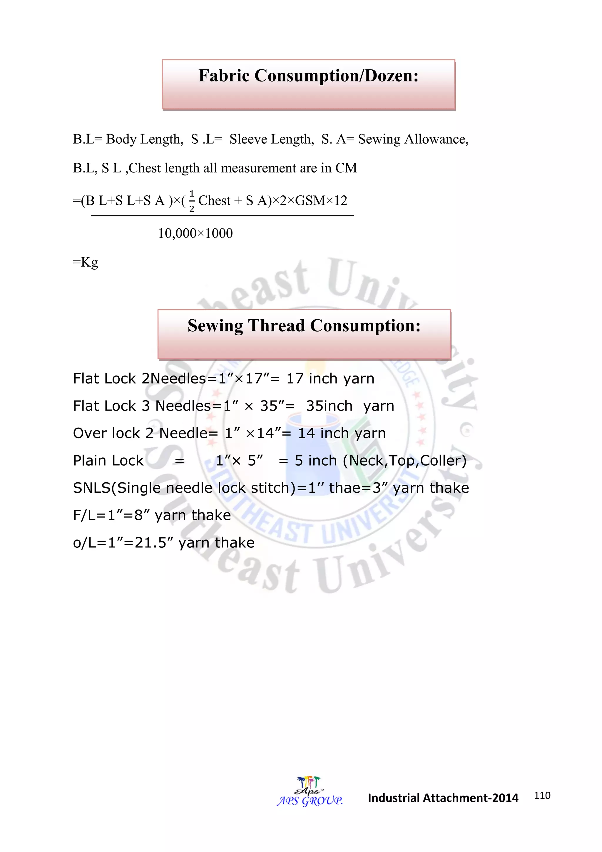 110 
Industrial Attachment-2014 
B.L= Body Length, S .L= Sleeve Length, S. A= Sewing Allowance, 
B.L, S L ,Chest length all measurement are in CM 
=(B L+S L+S A )×( 
Chest + S A)×2×GSM×12 
10,000×1000 
=Kg 
Flat Lock 2Needles=1”×17”= 17 inch yarn 
Flat Lock 3 Needles=1” × 35”= 35inch yarn 
Over lock 2 Needle= 1” ×14”= 14 inch yarn 
Plain Lock = 1”× 5” = 5 inch (Neck,Top,Coller) 
SNLS(Single needle lock stitch)=1’’ thae=3” yarn thake 
F/L=1”=8” yarn thake 
o/L=1”=21.5” yarn thake 
Fabric Consumption/Dozen: 
Sewing Thread Consumption: 
 
