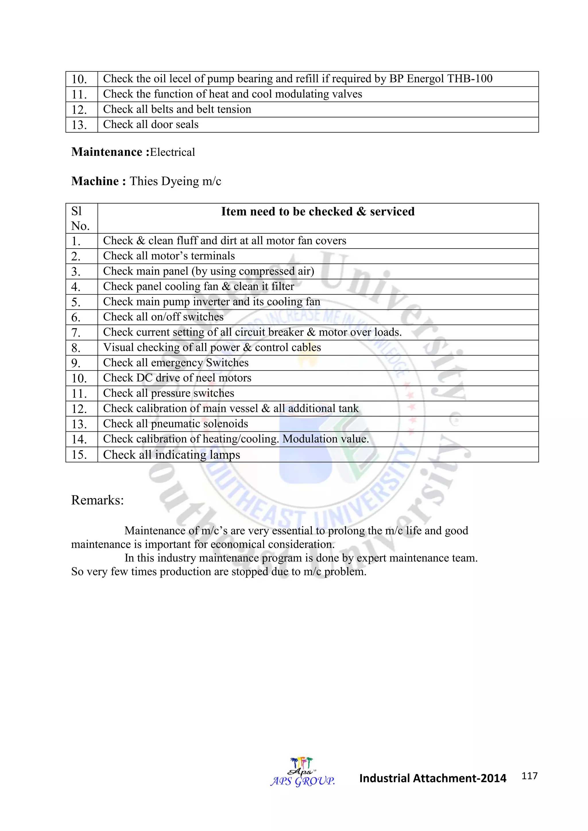 117 
Industrial Attachment-2014 
10. Check the oil lecel of pump bearing and refill if required by BP Energol THB-100 
11. Check the function of heat and cool modulating valves 
12. Check all belts and belt tension 
13. Check all door seals 
Maintenance :Electrical 
Machine : Thies Dyeing m/c 
Sl 
No. 
Item need to be checked & serviced 
1. Check & clean fluff and dirt at all motor fan covers 
2. Check all motor’s terminals 
3. Check main panel (by using compressed air) 
4. Check panel cooling fan & clean it filter 
5. Check main pump inverter and its cooling fan 
6. Check all on/off switches 
7. Check current setting of all circuit breaker & motor over loads. 
8. Visual checking of all power & control cables 
9. Check all emergency Switches 
10. Check DC drive of neel motors 
11. Check all pressure switches 
12. Check calibration of main vessel & all additional tank 
13. Check all pneumatic solenoids 
14. Check calibration of heating/cooling. Modulation value. 
15. Check all indicating lamps 
Remarks: 
Maintenance of m/c’s are very essential to prolong the m/c life and good 
maintenance is important for economical consideration. 
In this industry maintenance program is done by expert maintenance team. 
So very few times production are stopped due to m/c problem. 
 
