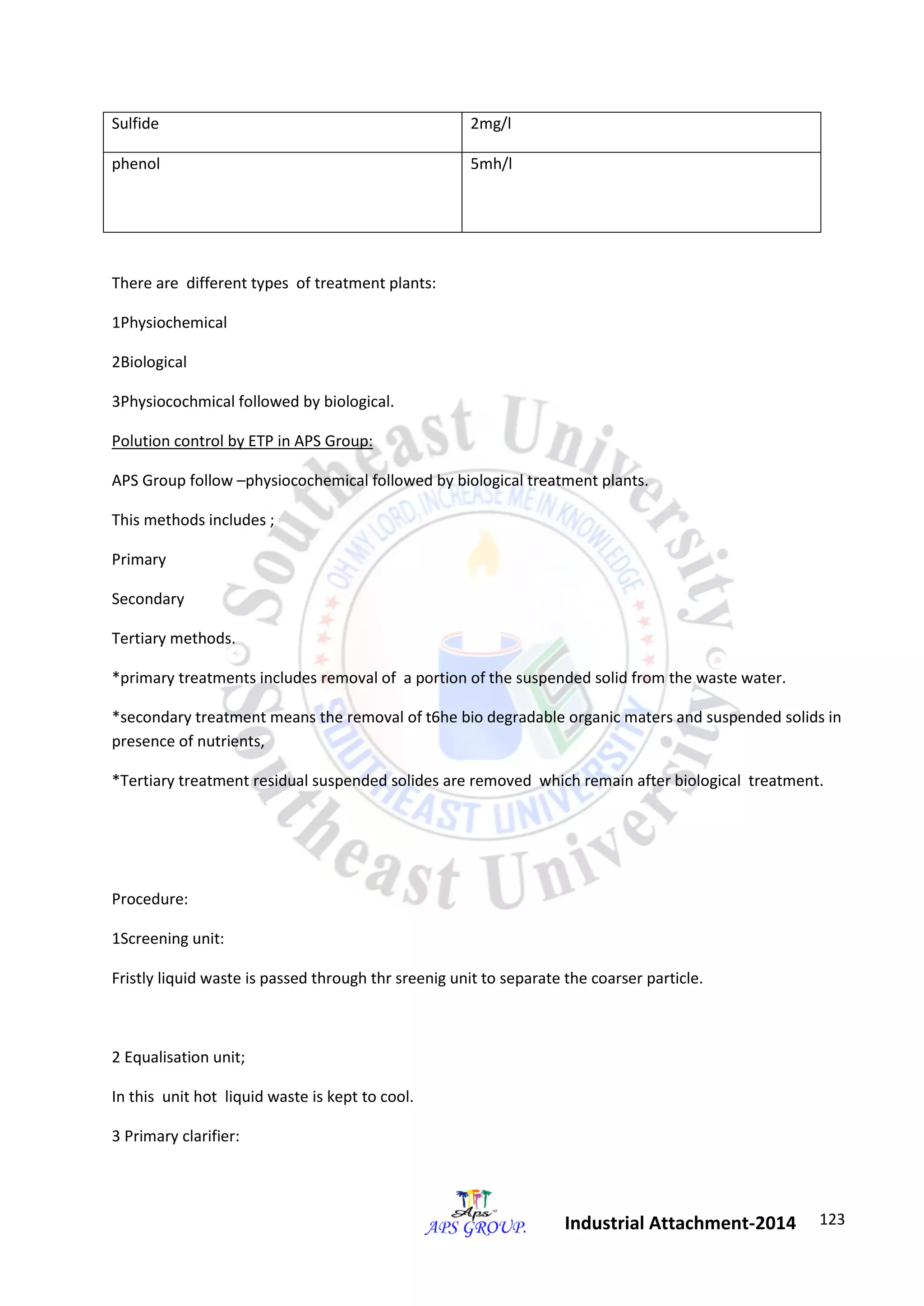 123 
Industrial Attachment-2014 
Sulfide 2mg/l 
phenol 5mh/l 
There are different types of treatment plants: 
1Physiochemical 
2Biological 
3Physiocochmical followed by biological. 
Polution control by ETP in APS Group: 
APS Group follow –physiocochemical followed by biological treatment plants. 
This methods includes ; 
Primary 
Secondary 
Tertiary methods. 
*primary treatments includes removal of a portion of the suspended solid from the waste water. 
*secondary treatment means the removal of t6he bio degradable organic maters and suspended solids in 
presence of nutrients, 
*Tertiary treatment residual suspended solides are removed which remain after biological treatment. 
Procedure: 
1Screening unit: 
Fristly liquid waste is passed through thr sreenig unit to separate the coarser particle. 
2 Equalisation unit; 
In this unit hot liquid waste is kept to cool. 
3 Primary clarifier: 
 
