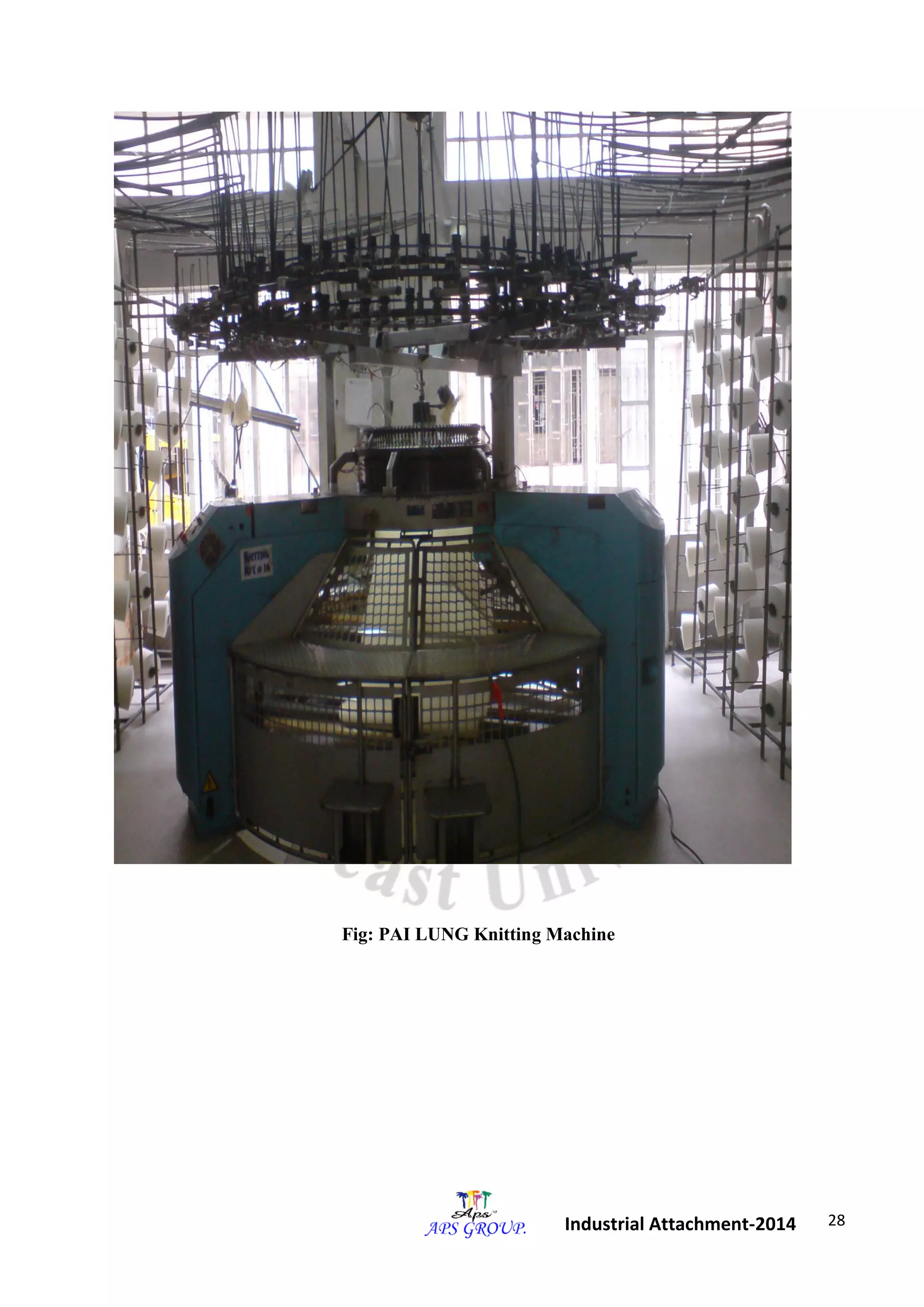 28 
Industrial Attachment-2014 
Fig: PAI LUNG Knitting Machine 
 