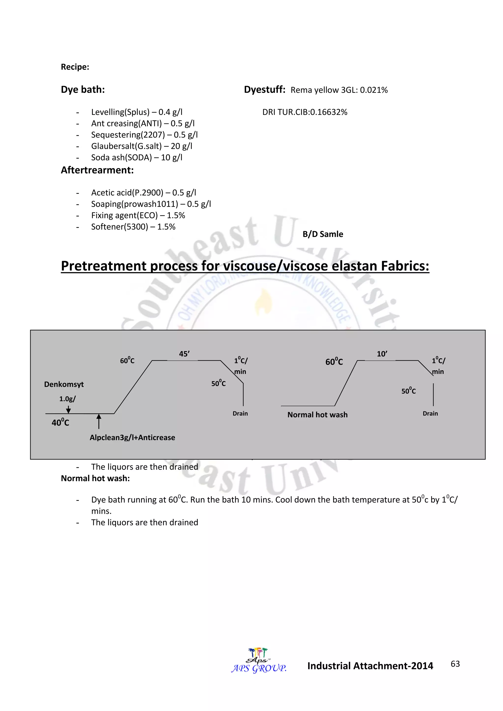 63 
Industrial Attachment-2014 
Recipe: 
Dye bath: Dyestuff: Rema yellow 3GL: 0.021% 
- Levelling(Splus) – 0.4 g/l DRI TUR.CIB:0.16632% 
- Ant creasing(ANTI) – 0.5 g/l 
- Sequestering(2207) – 0.5 g/l 
- Glaubersalt(G.salt) – 20 g/l 
- Soda ash(SODA) – 10 g/l 
Aftertrearment: 
- Acetic acid(P.2900) – 0.5 g/l 
- Soaping(prowash1011) – 0.5 g/l 
- Fixing agent(ECO) – 1.5% 
- Softener(5300) – 1.5% 
Pretreatment process for viscouse/viscose elastan Fabrics: 
Procedure: 
- To added Alp clean, Ant crease, Denkomsyt at 400C. The temperature is then raised to 600C. Run 
the bath 45 mins. Cool down the bath temperature at 500c by 10C/ mins. 
- The liquors are then drained 
Normal hot wash: 
- Dye bath running at 600C. Run the bath 10 mins. Cool down the bath temperature at 500c by 10C/ 
mins. 
- The liquors are then drained 
B/D Samle 
400C 
1.0g/ 
l 
600C 
45’ 
10C/ 
min 
500C 
Drain 
600C 
10’ 
10C/ 
min 
500C 
Drain 
Denkomsyt 
Alpclean3g/l+Anticrease 
Normal hot wash 
 