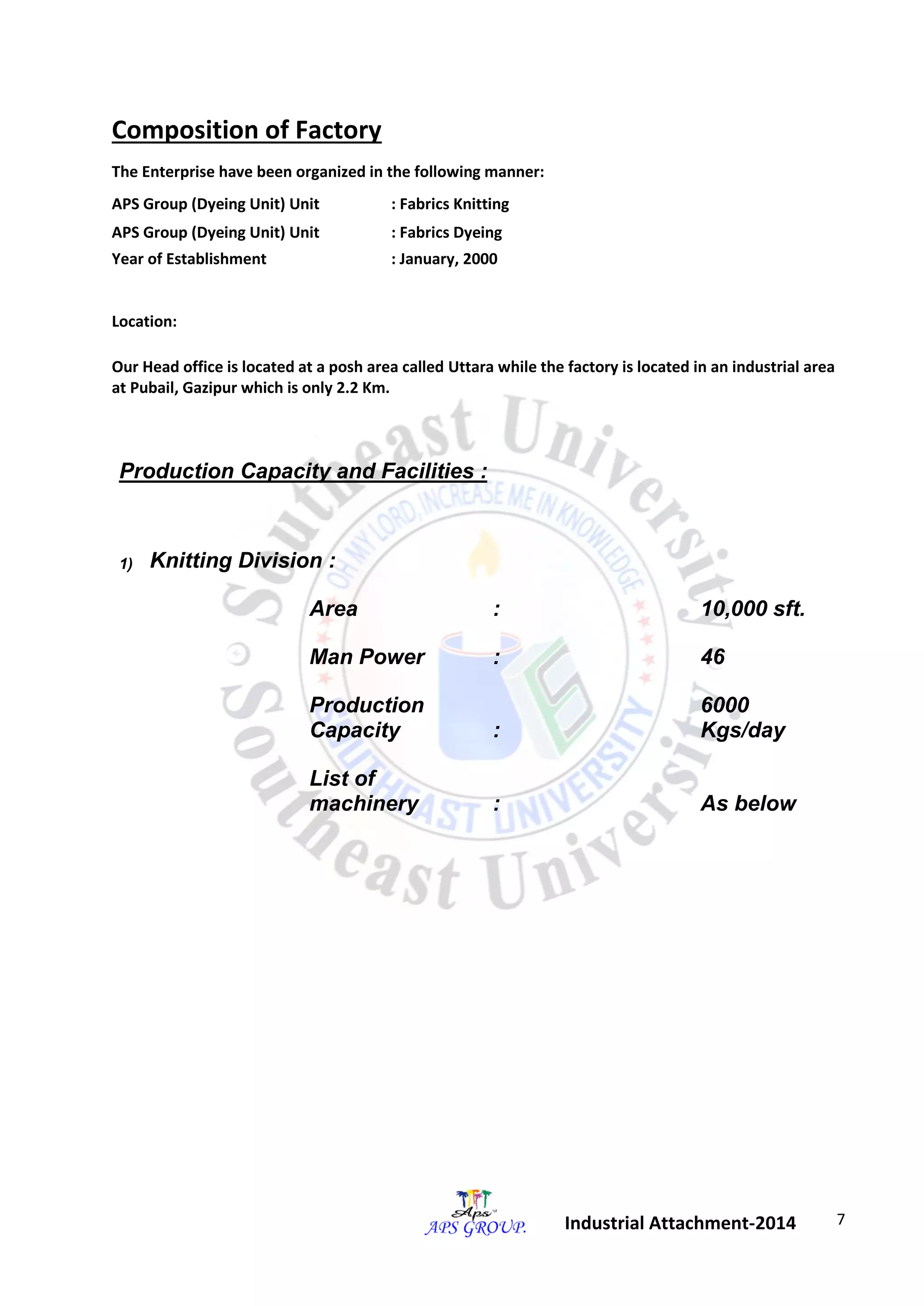 7 
Industrial Attachment-2014 
Composition of Factory 
The Enterprise have been organized in the following manner: 
APS Group (Dyeing Unit) Unit : Fabrics Knitting 
APS Group (Dyeing Unit) Unit : Fabrics Dyeing 
Year of Establishment : January, 2000 
Location: 
Our Head office is located at a posh area called Uttara while the factory is located in an industrial area 
at Pubail, Gazipur which is only 2.2 Km. 
Production Capacity and Facilities : 
1) Knitting Division : 
Area : 10,000 sft. 
Man Power : 46 
Production 
Capacity : 
6000 
Kgs/day 
List of 
machinery : As below 
 