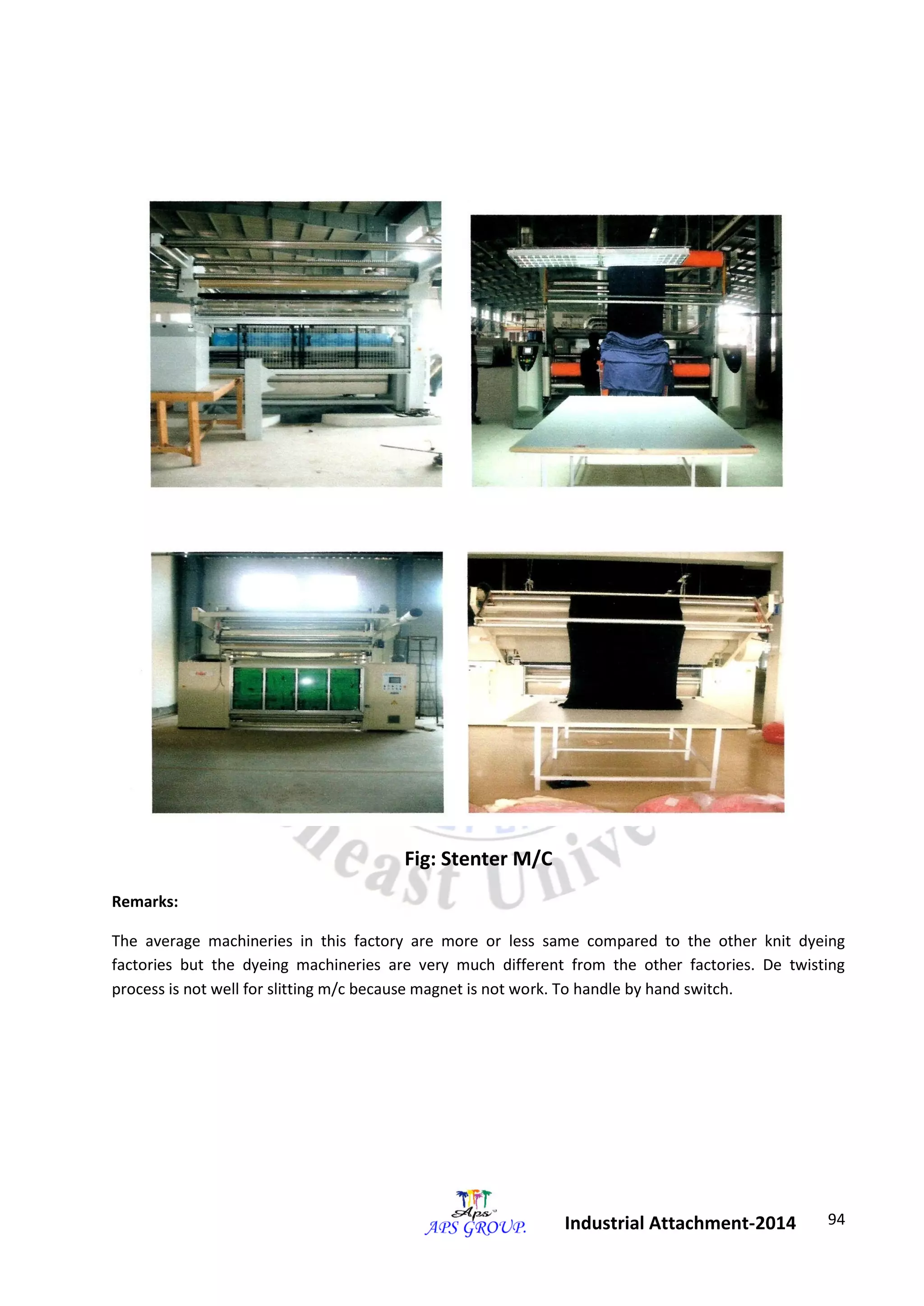 94 
Industrial Attachment-2014 
Fig: Stenter M/C 
Remarks: 
The average machineries in this factory are more or less same compared to the other knit dyeing 
factories but the dyeing machineries are very much different from the other factories. De twisting 
process is not well for slitting m/c because magnet is not work. To handle by hand switch. 
 