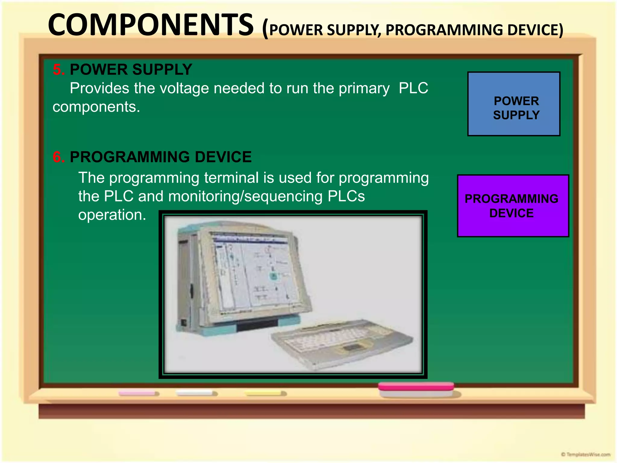 5. POWER SUPPLY
Provides the voltage needed to run the primary PLC
components. POWER
SUPPLY
6. PROGRAMMING DEVICE
The programming terminal is used for programming
the PLC and monitoring/sequencing PLCs
operation.
PROGRAMMING
DEVICE
COMPONENTS (POWER SUPPLY, PROGRAMMING DEVICE)
 