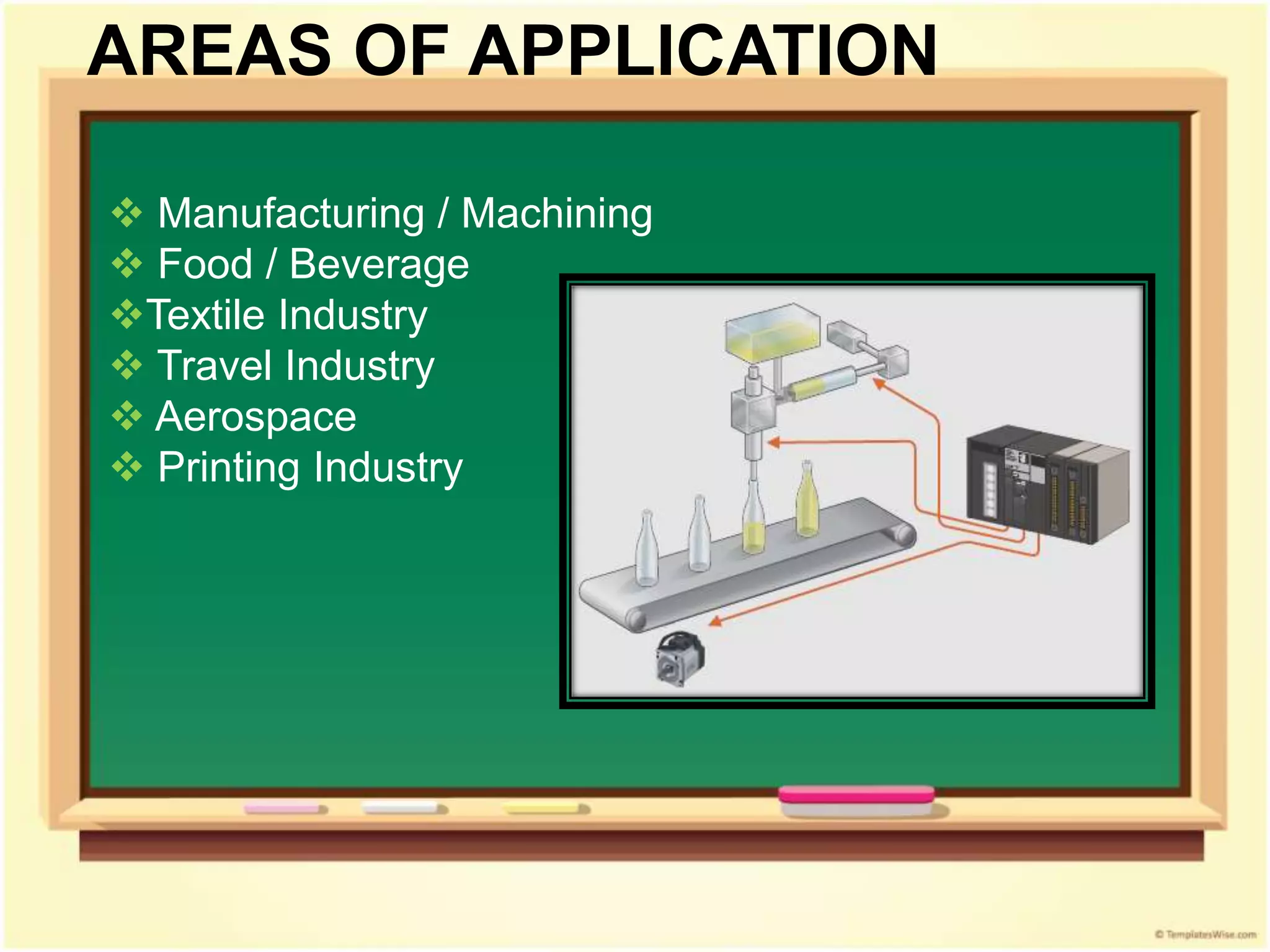 Manufacturing / Machining
 Food / Beverage
Textile Industry
 Travel Industry
 Aerospace
 Printing Industry
AREAS OF APPLICATION
 