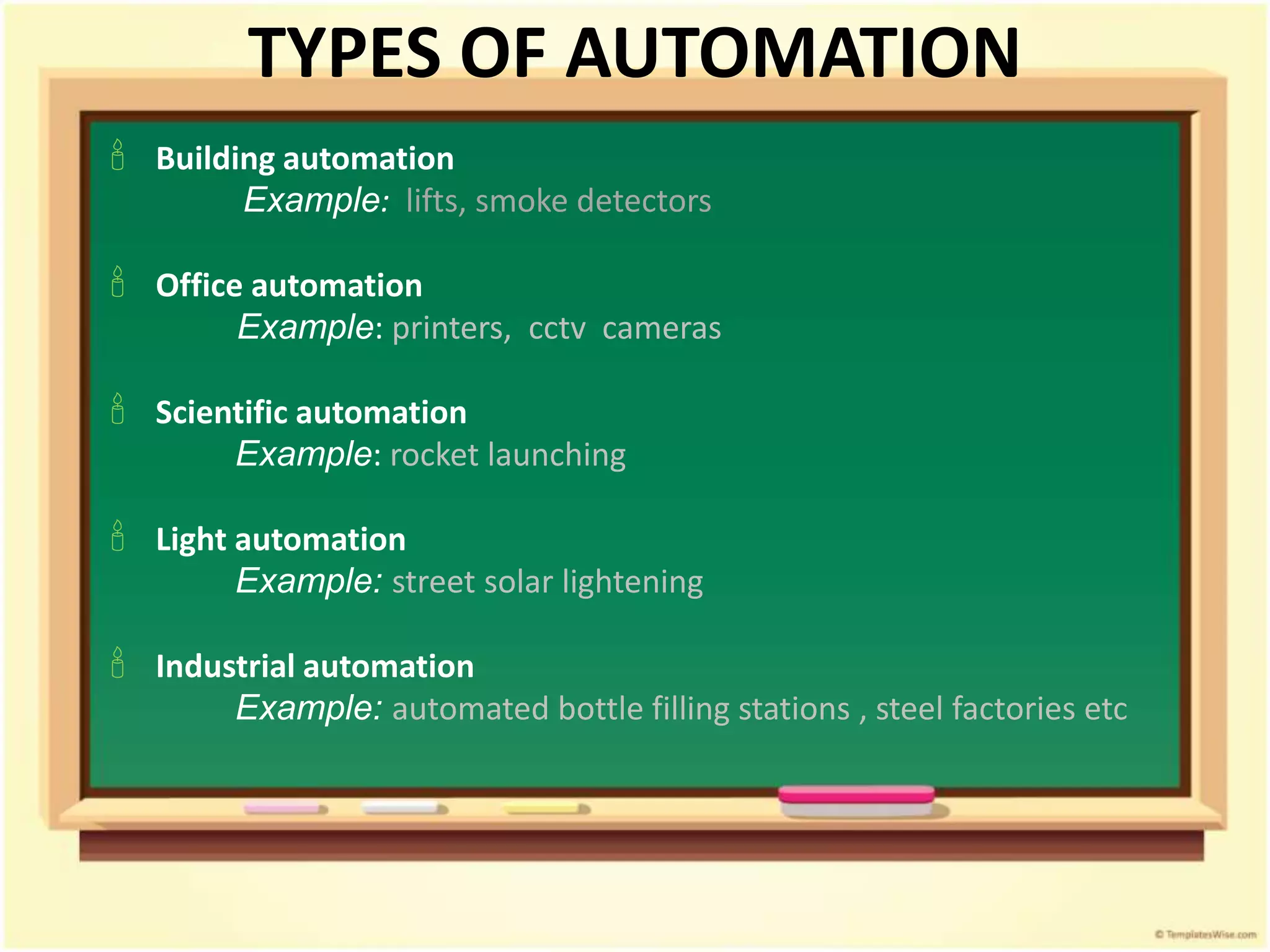 TYPES OF AUTOMATION
 Building automation
Example: lifts, smoke detectors
 Office automation
Example: printers, cctv cameras
 Scientific automation
Example: rocket launching
 Light automation
Example: street solar lightening
 Industrial automation
Example: automated bottle filling stations , steel factories etc
 
