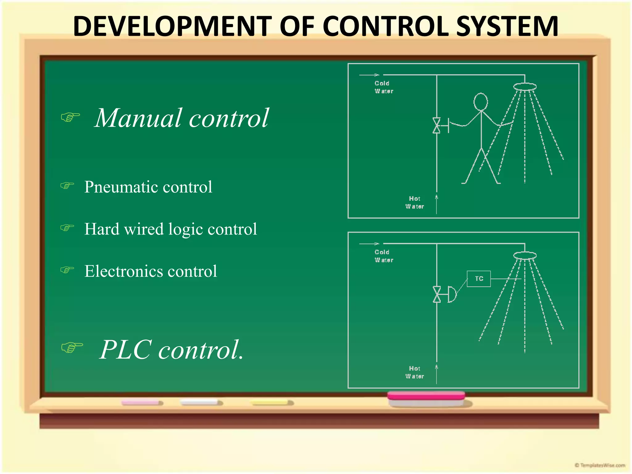 Industrial Automation Using PLC | PPT