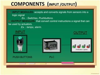 PLC
INPUT OUTPUT
PUSH BUTTONS
1. INPUT MODULES accepts and converts signals from sensors into a
logic signal
Ex. : Switches, Pushbuttons.
2. OUTPUT MODULES that convert control instructions a signal that can
be used by actuators.
Ex. : lamps, alarm.
COMPONENTS (INPUT /OUTPUT)
 