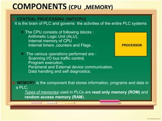 3. CENTRAL PROCESSING UNIT(CPU)
It is the brain of PLC and governs the activities of the entire PLC systems
 The CPU consists of following blocks :
Arithmetic Logic Unit (ALU),
Internal memory of CPU
Internal timers ,counters and Flags .
 The various operations performed are :
Scanning I/O bus traffic control,
Program execution,
Peripheral and External device communication,
Data handling and self diagnostics.
PROCESSOR
4. MEMORY is the component that stores information, programs and data in
a PLC.
COMPONENTS (CPU ,MEMORY)
Types of memories used in PLCs are read only memory (ROM) and
random access memory (RAM).
 