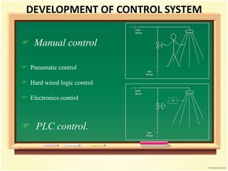 DEVELOPMENT OF CONTROL SYSTEM
 Manual control
 Pneumatic control
 Hard wired logic control
 Electronics control
 PLC control.
 
