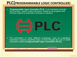 PLC(PROGRAMMABLE LOGIC CONTROLLER)
 Programmable Logic Controller (PLC) is an industrial computer
that monitors inputs, makes decisions based on its program and
controls outputs to automate a process or machine.
 The automation of many different processes, such as controlling
machines or factory assembly lines, is done through the use of small
computers called a programmable logic controllers (PLCs).
 