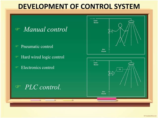 INDUSTRIAL AUTOMATION USING PLC