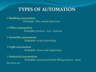 6
TYPES OF AUTOMATION
Building automation
Example: lifts, smoke detectors
Office automation
Example: printers, cctv came...