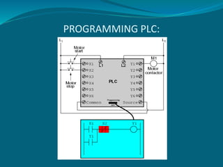 Industrial Automation | PPTX