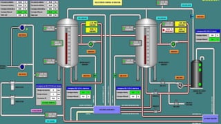 Industrial automation by PLC and SCADA | PPTX