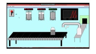 Industrial automation by PLC and SCADA | PPTX
