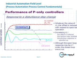 Industrial Automation Field Level | PPTX