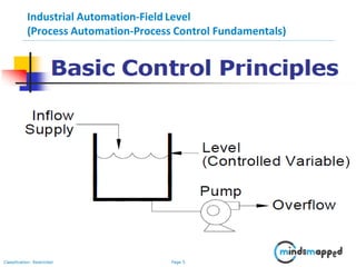 Industrial Automation Field Level | PPTX