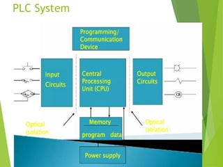 Industrial Automation - Lecture 1_240416_193240.pdf