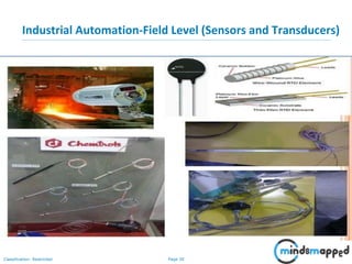 Sensor Msnd Industrial automation - Sensors and Transducers | PPTX