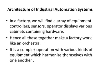 Industrial Automation and control_Unit_I (2).pdf