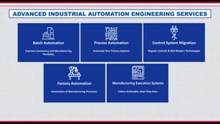 Batch Automation
Improve Consistency and Manufacturing
Flexibility.
Factory Automation
Automation of Manufacturing Processes.
Process Automation
Automate Your Process Systems
Control System Migration
Migrate Controls & Add Modern Technologies
Manufacturing Execution Systems
Collect Actionable, Real-Time Data.
ADVANCED INDUSTRIAL AUTOMATION ENGINEERING SERVICES
 