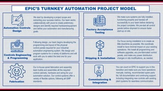 We start by developing a project scope and
extracting your success metrics. Our team works
collaboratively with yours to create preliminary
designs and identify required hardware/equipment
and define your automation and manufacturing
goals.
Automation Controls
Design
Controls Engineering
& Programming
Fabrication
Factory Acceptance
Testing
Shipping & Installation
Commissioning &
Integration
Following design, our team begins developing the
programming and layout of the physical
control panels required for your industrial
automation engineering system. We design and
program systems for a variety of platforms and will
work with you to select the best one for your
application.
Our in-house panel fabrication and assembly
team builds and assembles all the required
control cabinets, hardware and wiring for your
automation solution. Our control systems offer a
variety of flexible options, following all GMP
standards.
We make sure systems are fully installed,
functioning properly and handed off
successfully to your team before declaring
the project complete. We pre-test all control
panels before shipment to ensure faster
start-up on site.
Our focus during installation is to create as
little downtime as possible. We coordinate
install to have minimal impact on your existing
operations. We install all programming and
software upgrades, any pre-fabricated control
panels, and make any power distribution
changes or site modifications, as needed.
You can count on EPIC to support you in this
transition and make sure you have operations
manuals, training, recommended spare parts
list, full documentation and continuing support.
Including integrating new controls with existing
plant systems for seamless communication.
EPIC’S TURNKEY AUTOMATION PROJECT MODEL
 