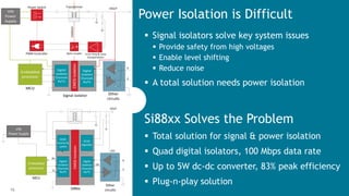 16 Silicon Labs Confidential
 Signal isolators solve key system issues
 Provide safety from high voltages
 Enable level shifting
 Reduce noise
 A total solution needs power isolation
Si88xx Solves the Problem
 Total solution for signal & power isolation
 Quad digital isolators, 100 Mbps data rate
 Up to 5W dc-dc converter, 83% peak efficiency
 Plug-n-play solution
Power Isolation is Difficult
Other
circuits
CMOSIsolation
Rx
Tx A
B
EN
Digital
isolation
Channels
Rx/Tx
Embedded
processor
Digital
isolation
Channels
Rx/Tx
VDDB
VOUTVIN
VIN
Power
Supply
Signal isolator
+
-
Power Switch
PWM Controller Opto-coupler Error Amp & Loop
Compensation
VOUT
Transformer
Isolation
MCU
B
A
Si88xx
Other
circuits
CMOSIsolation
DCDC
regulator
Digital
isolation
Channels
Rx/Tx
DCDC
Control &
switch
Rx
Tx
VOUT
VCC
EN
Digital
isolation
Channels
Rx/Tx
A
B
Embedded
processor
VIN
Power Supply
MCU
 