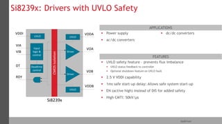 20 Silicon Labs Confidential
APPLICATIONS
FEATURES
IsoDriver
Driver
UVLO
UVLO
Driver
VDDI
VIA
VIB
RDY
DT
VDDA
VOA
VOB
VDDB
UVLO
Input
logic &
control
Deadtime
control
CMOSIsolation
Si8239x
 Power supply
 ac/dc converters
 dc/dc converters
Si8239x: Drivers with UVLO Safety
 UVLO safety feature – prevents flux imbalance
 UVLO status feedback to controller
 Optional shutdown feature on UVLO fault
 2.5 V VDDI capability
 1ms safe start-up delay: Allows safe system start-up
 EN (active high) instead of DIS for added safety
 High CMTI: 50kV/µs
 
