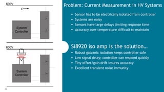 26 Silicon Labs Confidential
 Sensor has to be electrically isolated from controller
 Systems are noisy
 Sensors have large delays limiting response time
 Accuracy over temperature difficult to maintain
Si8920 iso amp is the solution…
 Robust galvanic isolation keeps controller safe
 Low signal delay; controller can respond quickly
 Tiny offset/gain drift insures accuracy
 Excellent transient noise immunity
Problem: Current Measurement in HV Systems
System
Controller
600V
Isolation
Si8920
System
Controller
600V
I?
 