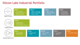 Silicon Labs Industrial Portfolio
Si86xx
• 1-6 ch, 5kVrms
• Pin matched - ADI, TI
• Faster, less noise
Si88xx
• Si86xx + dc/dc
• 5W power, 80% eff
• Low noise
Si86xxT
• Si86xx + 10kV surge
• Reinforced VDE 0884
• Robust isolation
Si838x
• For PLC inputs
• 8 ch high speed
• Sinking/sourcing
Si823x
• Drives MOSFET
based systems
Si826x
• Replaces Opto-
drivers
Si828x
• Drives IGBT systems
Si827x
• Fast MOSFETs
• GaN FETs
Si8239x
• For 2.5 V VDD
systems
Si8920
• Analog isolator
• Differential I/O
• Current sensing using shunt
Digital Isolator
Analog Isolator
Isolated Gate Driver
 