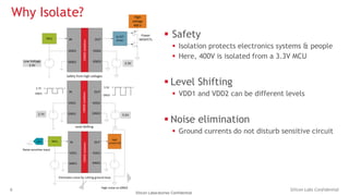 6 Silicon Labs Confidential
Silicon Laboratories Confidential
Why Isolate?
Common isolation usage examples
 Safety
 Isolation protects electronics systems & people
 Here, 400V is isolated from a 3.3V MCU
 Level Shifting
 VDD1 and VDD2 can be different levels
 Noise elimination
 Ground currents do not disturb sensitive circuit
IN
GND1 GND2
OUT
VDD1 VDD2
CMOSIsolation
MCU
Low Voltage
3.3V
High
voltage
400 V
2x FET
driver
3.3V
Safety from high voltages
Power
MOSFETs
2.7V 5.5V
2.7V
GND1
5.5V
GND2
Level Shifting
IN
GND1 GND2
OUT
VDD1 VDD2
CMOSIsolation
Noise sensitive input
IN
GND1 GND2
OUT
VDD1 VDD2
CMOSIsolation
MCU
Eliminates noise by cutting ground loop
ADC
High
current I/O
High noise on GND2
 