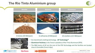 September 28th 2017 │ Toulouse
Copyright © 2017 Capgemini and Sogeti. All rights reserved. 3
#CWIN17
The Rio Tinto Alumini...