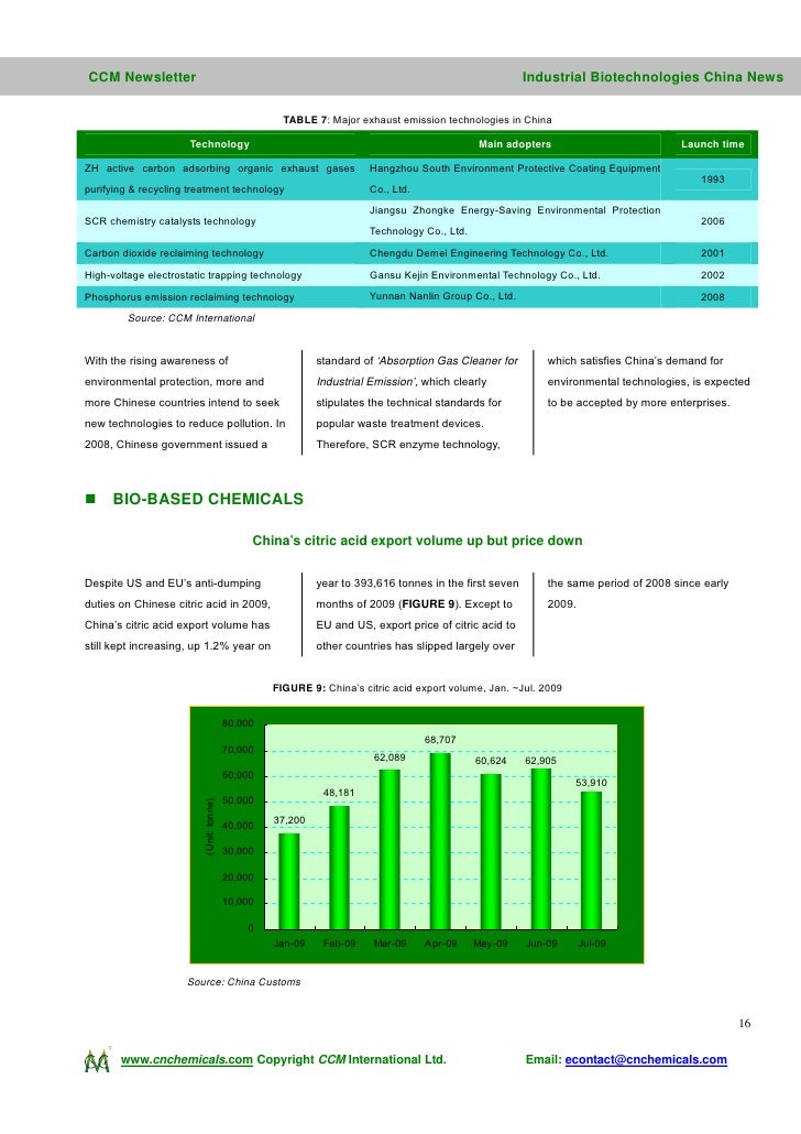 Global worldwide forex ltd