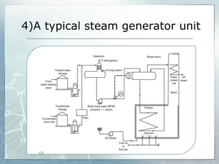 Industrial boilers | PDF