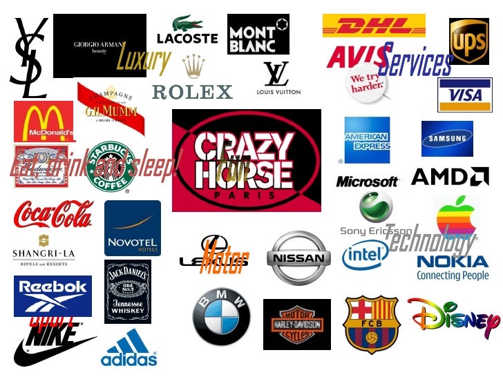 Industrial brand marketing