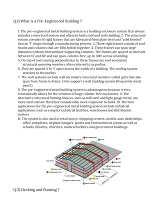 Industrial buildings | PDF