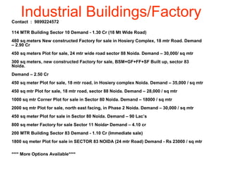 Industrial Buildings/Factory 
Contact : 9899224572 
114 MTR Building Sector 10 Demand - 1.30 Cr (18 Mt Wide Road) 
480 sq meters New constructed Factory for sale in Hosiery Complex, 18 mtr Road. Demand 
– 2.90 Cr 
450 sq meters Plot for sale, 24 mtr wide road sector 88 Noida. Demand – 30,000/ sq mtr 
300 sq meters, new constructed Factory for sale, BSM+GF+FF+SF Built up, sector 83 
Noida. 
Demand – 2.50 Cr 
450 sq meter Plot for sale, 18 mtr road, in Hosiery complex Noida. Demand – 35,000 / sq mtr 
450 sq mtr Plot for sale, 18 mtr road, sector 88 Noida. Demand – 28,000 / sq mtr 
1000 sq mtr Corner Plot for sale in Sector 80 Noida. Demand – 18000 / sq mtr 
2000 sq mtr Plot for sale, north east facing, in Phase 2 Noida. Demand – 30,000 / sq mtr 
450 sq meter Plot for sale in Sector 80 Noida. Demand – 90 Lac’s 
800 sq meter Factory for sale Sector 11 Noida• Demand – 4.10 cr 
200 MTR Building Sector 83 Demand - 1.10 Cr (Immediate sale) 
1800 sq meter Plot for sale in SECTOR 83 NOIDA (24 mtr Road) Demand - Rs 23000 / sq mtr 
**** More Options Available**** 
 