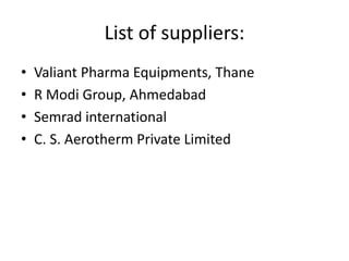 List of suppliers:
•   Valiant Pharma Equipments, Thane
•   R Modi Group, Ahmedabad
•   Semrad international
•   C. S. Aerotherm Private Limited
 