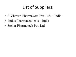 List of Suppliers:
• S. Zhaveri Pharmakem Pvt. Ltd. – India
• Indus Pharmaceuticals – India
• Stellar Pharmatech Pvt. Ltd.
 