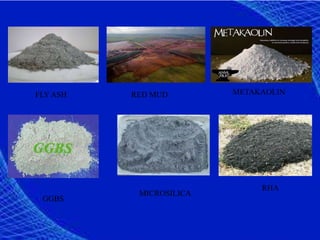 FLY ASH RED MUD METAKAOLIN
GGBS
MICROSILICA
RHA
 