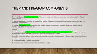 THE P AND I DIAGRAM COMPONENTS
The P and I diagram shows the arrangement of the process equipment, piping, pumps, instruments, valves and other fittings. It
should include:
1. All process equipment identified by an equipment number. The equipment should be drawn roughly in proportion, and the
location of nozzles shown.
2. All pipes, identified by a line number. The pipe size and material of construction should be shown. The material may be
included as part of the line identification
number.
3. All valves, control and block valves, with an identification number. The type and size should be shown. The type may be shown
by the symbol used for the valve or included in the code used for the valve number.
4. Ancillary fittings that are part of the piping system, such as inline sight-glasses, strainers and steam traps; with an identification
number.
5. Pumps, identified by a suitable code number.
6. All control loops and instruments, with an identification number.
 
