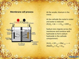 Industrial chemistry | PDF