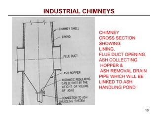 INDUSTRIAL CHIMNEYS


              CHIMNEY
              CROSS SECTION
              SHOWING
              LINING,
              FLUE DUCT OPENING,
              ASH COLLECTING
              HOPPER &
              ASH REMOVAL DRAIN
              PIPE WHICH WILL BE
              LINKED TO ASH
              HANDLING POND




                               10
 