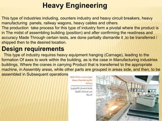 Heavy Engineering
This type of industries including, counters industry and heavy circuit breakers, heavy
manufacturing panels, railway wagons, heavy cables and others.
The production take process for this type of industry form a pivotal where the product is
in The midst of assembling building (position) and after confirming the readiness and
accuracy Made Through certain tests, are done partially dismantle it ,to be transferred /
shipped then to the desired location.
Design requirements
This type of industry requires heavy equipment hanging (Carnage), leading to the
formation Of axes to work within the building, as is the case in Manufacturing industries
buildings, Where the cranes in carrying Product that is transferred to the appropriate
machine, in Assembly areas, while other parts are grouped in areas side, and then, to be
assembled in Subsequent operations.
 