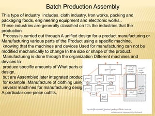Batch Production Assembly
This type of industry includes, cloth industry, Iron works, packing and
packaging foods, engineering equipment and electronic works .
These industries are generally classified on It's the industries that the
production
Process is carried out through A unified design for a product manufacturing or
Manufacturing various parts of the Product using a specific machine,
knowing that the machines and devices Used for manufacturing can not be
modified mechanically to change In the size or shape of the product.
Manufacturing is done through the organization Different machines and
devices to
produce specific amounts of What parts of the product, and may vary in their
design,
but are Assembled later integrated product,
for example ,Manufacture of clothing using
several machines for manufacturing design
A particular one-piece outfits.
 
