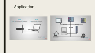 Industrial communication protocol | PDF