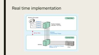 Industrial communication protocol | PDF